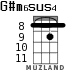 G#m6sus4 для укулеле - вариант 3