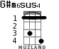 G#m6sus4 для укулеле - вариант 1