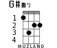 G#m7 для укулеле - вариант 2