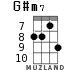 G#m7 для укулеле - вариант 3