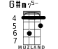 G#m75- для укулеле - вариант 2