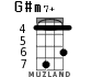 G#m7+ для укулеле - вариант 3