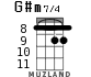 G#m7/4 для укулеле - вариант 3
