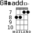 G#madd13- для укулеле - вариант 4