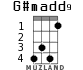 G#madd9 для укулеле - вариант 2