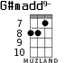 G#madd9- для укулеле - вариант 3