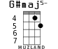 G#maj5- для укулеле - вариант 3