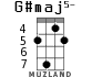 G#maj5- для укулеле - вариант 4