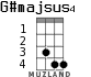 G#majsus4 для укулеле - вариант 1