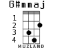 G#mmaj для укулеле - вариант 1