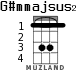 G#mmajsus2 для укулеле - вариант 2