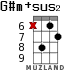 G#m+sus2 для укулеле - вариант 11