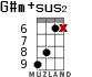 G#m+sus2 для укулеле - вариант 10