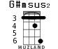 G#msus2 для укулеле - вариант 4