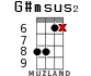 G#msus2 для укулеле - вариант 10
