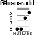 G#msus2add11+ для укулеле - вариант 2