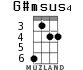 G#msus4 для укулеле - вариант 2