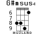 G#msus4 для укулеле - вариант 5