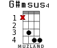 G#msus4 для укулеле - вариант 7