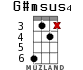 G#msus4 для укулеле - вариант 8