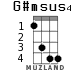 G#msus4 для укулеле - вариант 1