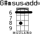 G#msus4add9 для укулеле - вариант 2