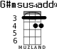 G#msus4add9 для укулеле - вариант 1