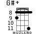 G#+ для укулеле - вариант 11