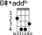G#+add9- для укулеле - вариант 2