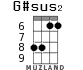 G#sus2 для укулеле - вариант 5