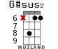 G#sus2 для укулеле - вариант 9