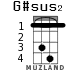 G#sus2 для укулеле - вариант 1