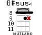 G#sus4 для укулеле - вариант 13
