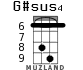 G#sus4 для укулеле - вариант 4
