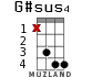G#sus4 для укулеле - вариант 7