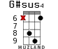 G#sus4 для укулеле - вариант 9