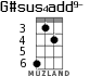 G#sus4add9- для укулеле - вариант 2