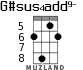 G#sus4add9- для укулеле - вариант 3