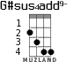 G#sus4add9- для укулеле - вариант 1