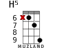 H5 для укулеле - вариант 3