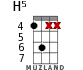 H5 для укулеле - вариант 1