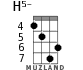 H5- для укулеле - вариант 2