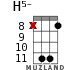 H5- для укулеле - вариант 11