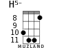 H5- для укулеле - вариант 5