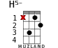 H5- для укулеле - вариант 8