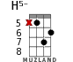 H5- для укулеле - вариант 10