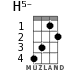H5- для укулеле - вариант 1