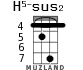 H5-sus2 для укулеле - вариант 2