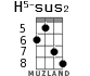 H5-sus2 для укулеле - вариант 4