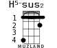 H5-sus2 для укулеле - вариант 1